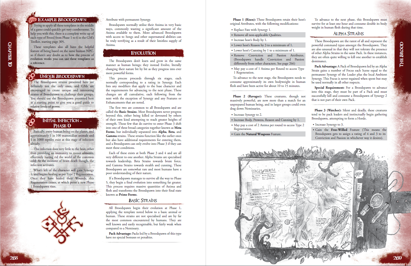 SINS - The RPG - PDF by First Falling Leaf