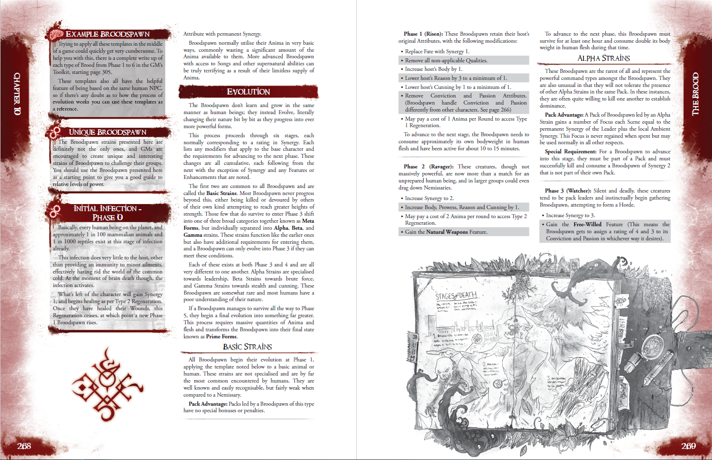 SINS RPG – First Falling Leaf