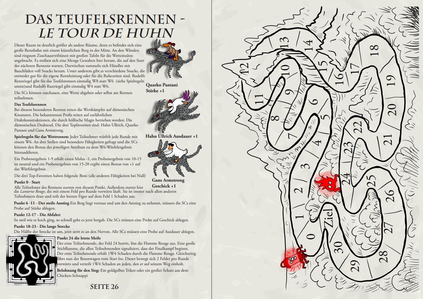Screenshot 3 for Dungeon Crawl Chicken
