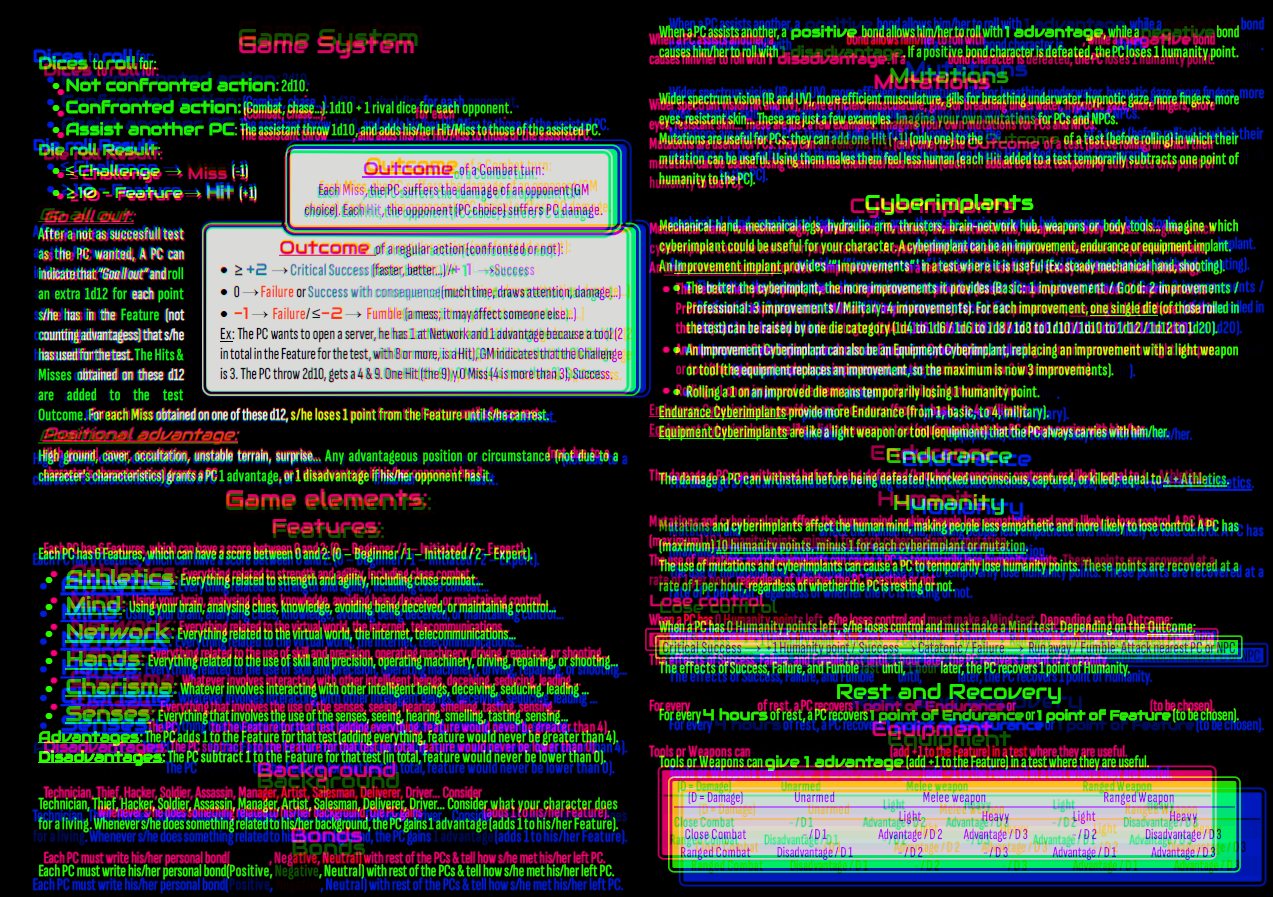 Screenshot 4 for Neon Knights Cyberpunk RPG