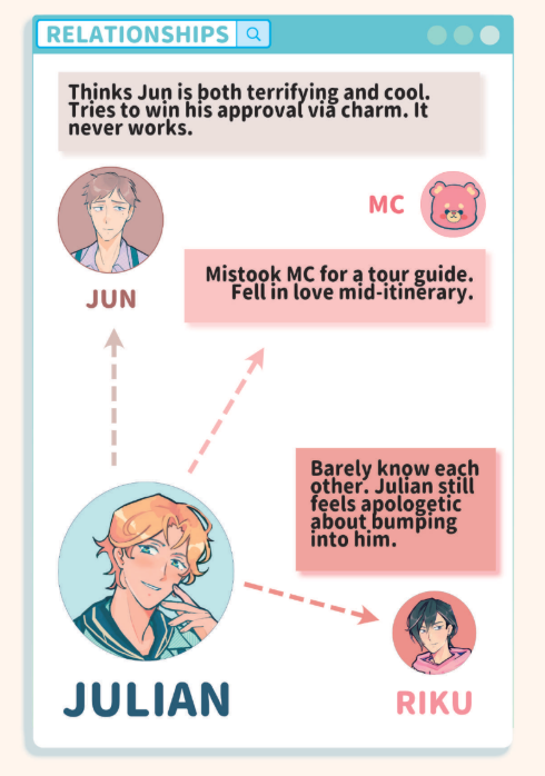 Screenshot 2 for Heartstop Tour Artbook + Voiced Stories