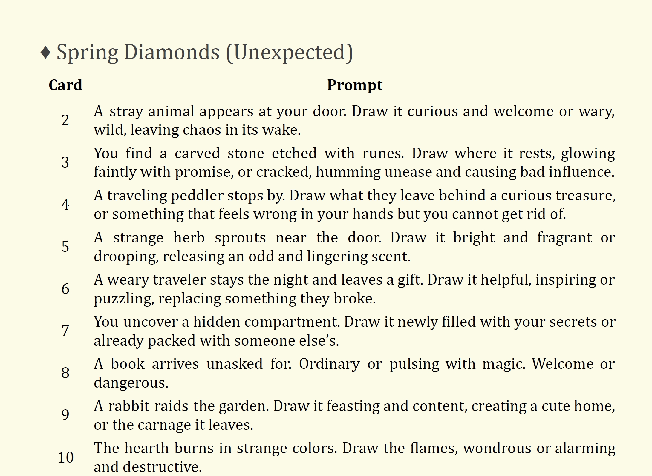 Screenshot 5 for Home, Hearth & Hedgemagic