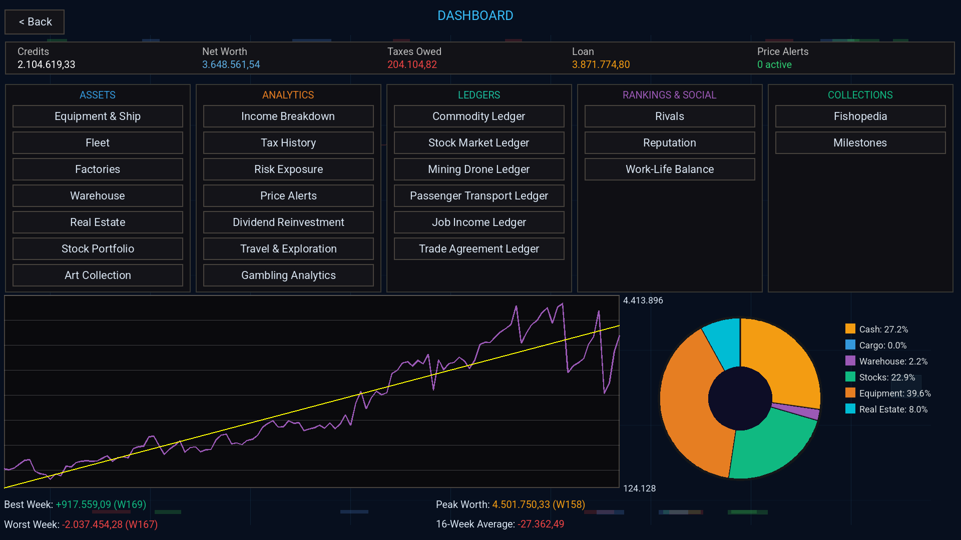 Screenshot 7 for Starport Merchants