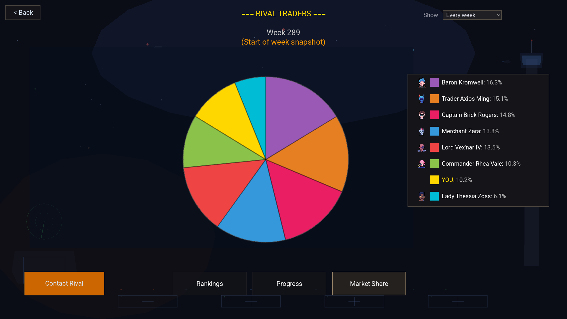 Screenshot 2 for Starport Merchants