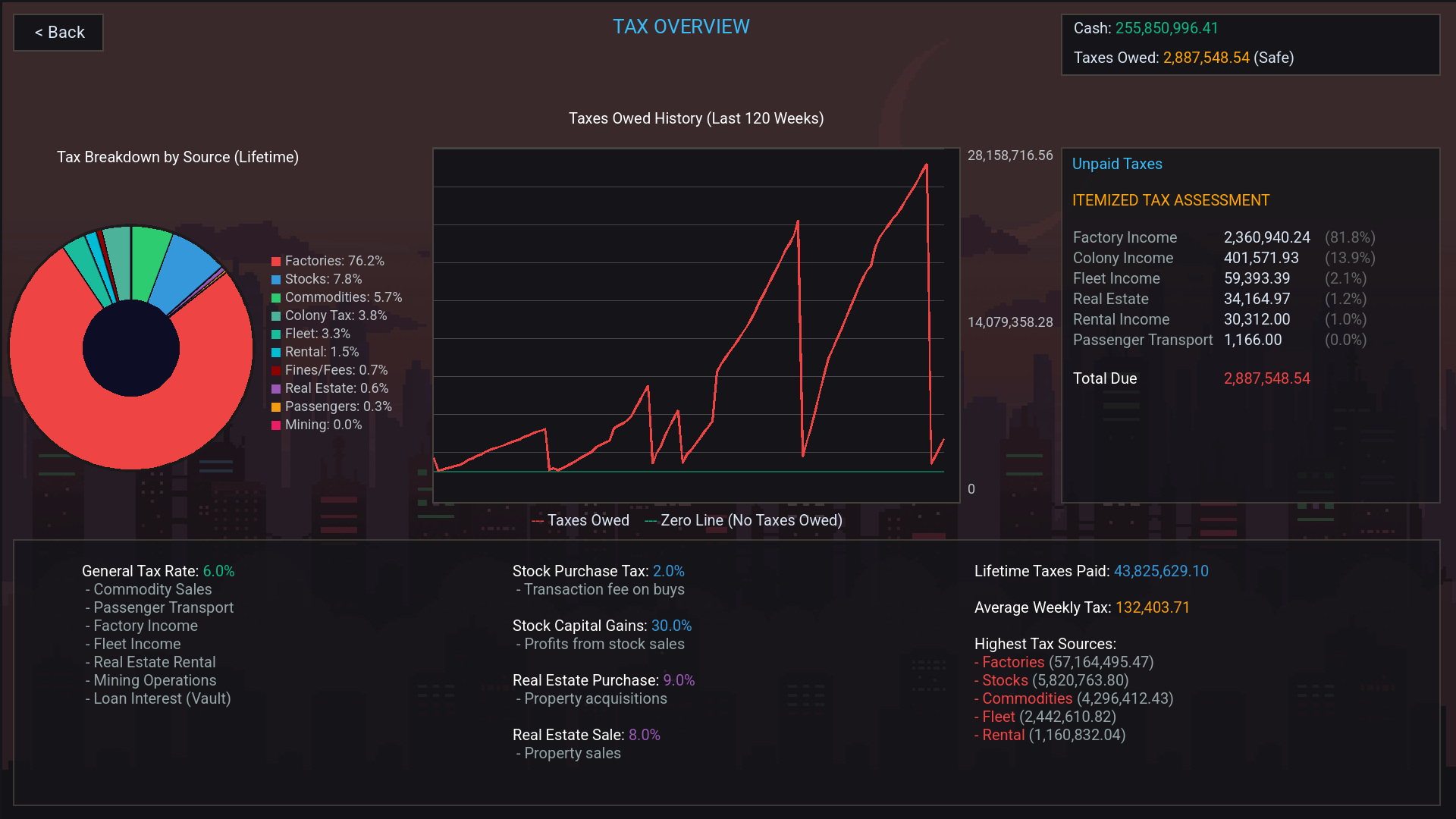 Screenshot 13 for Starport Merchants