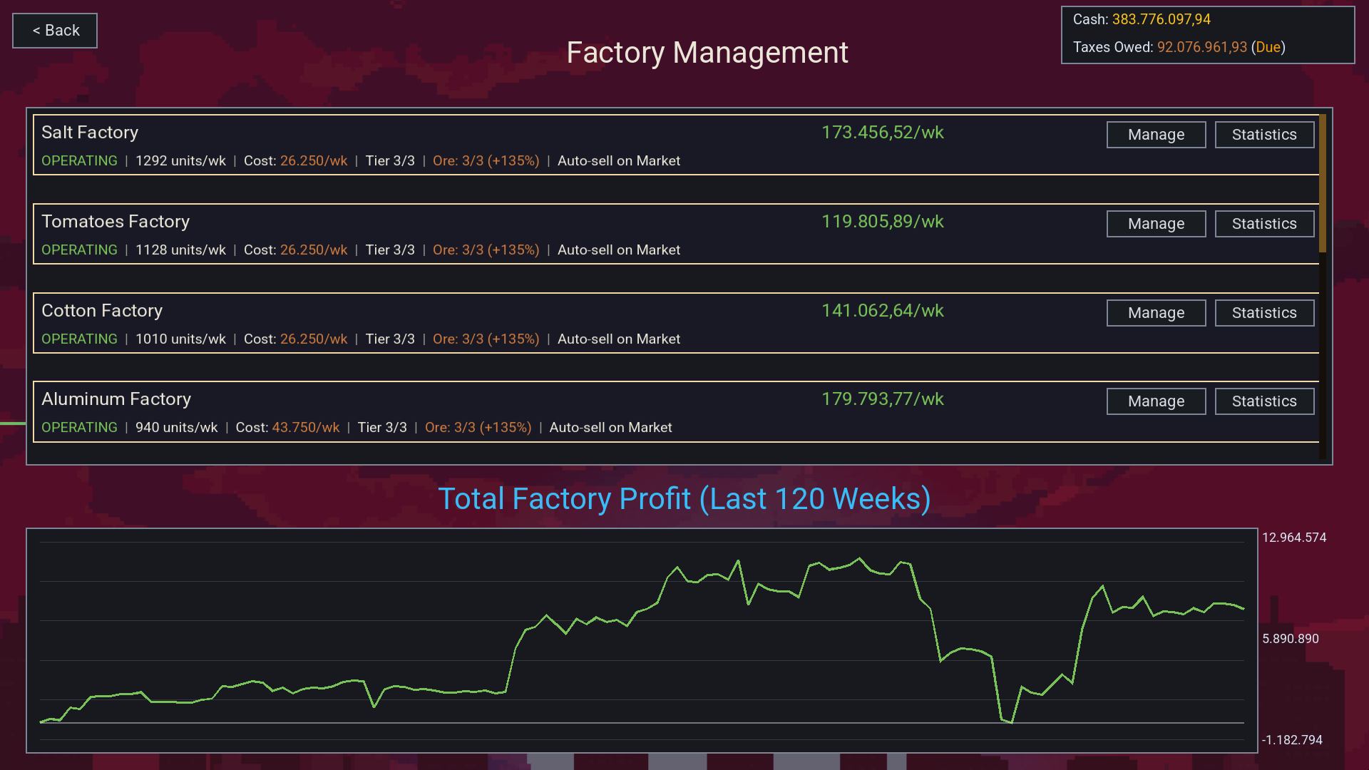 Screenshot 15 for Starport Merchants