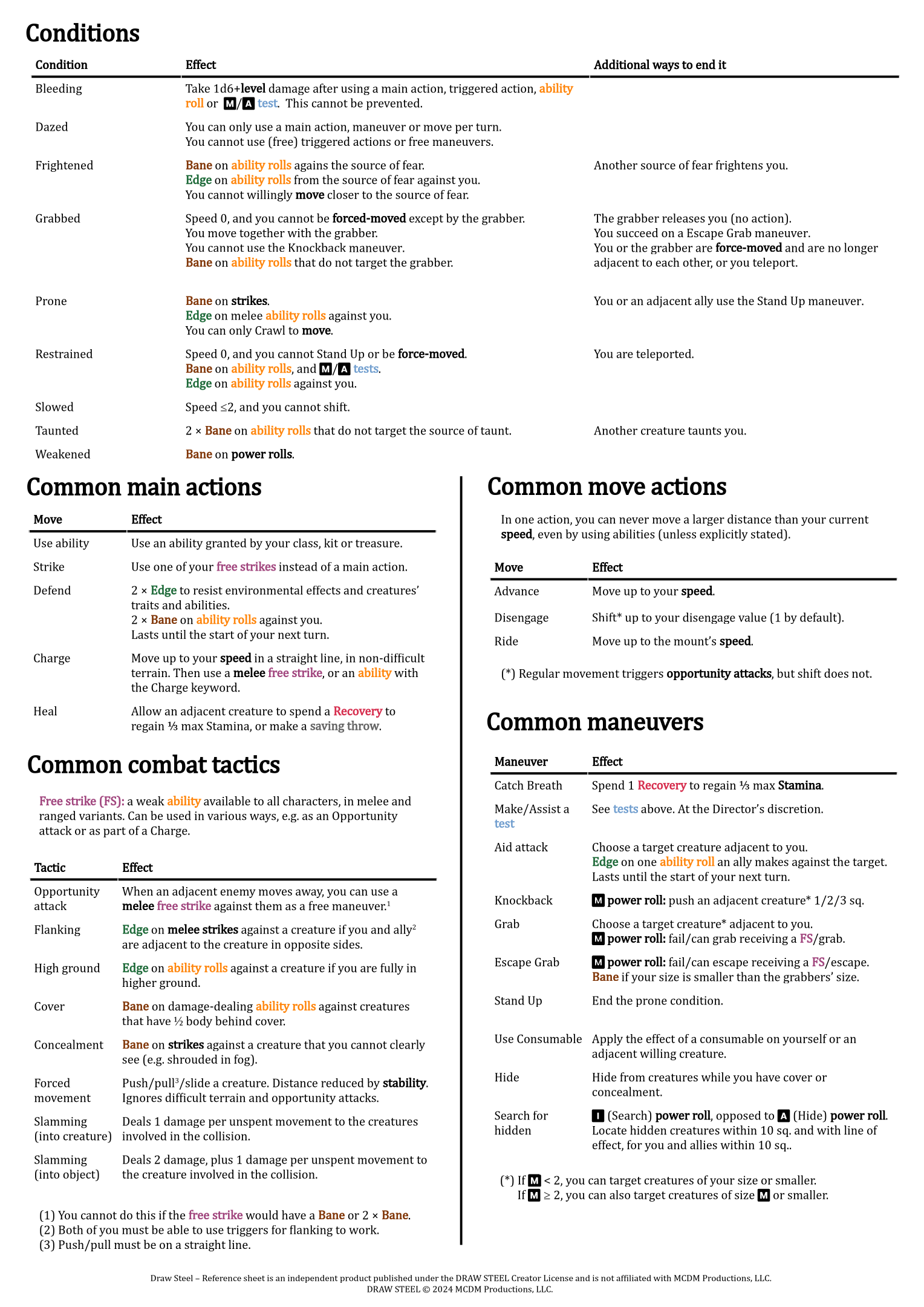 Screenshot 3 for Draw Steel - Reference sheet