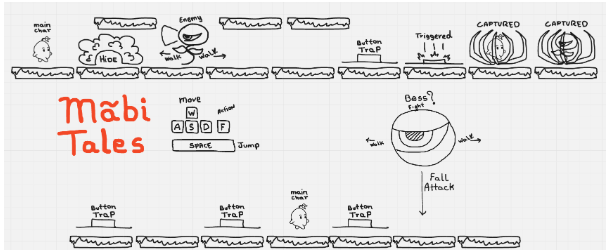 Screenshot 10 for Mãbi Tales (VALE DO CAFÉ)