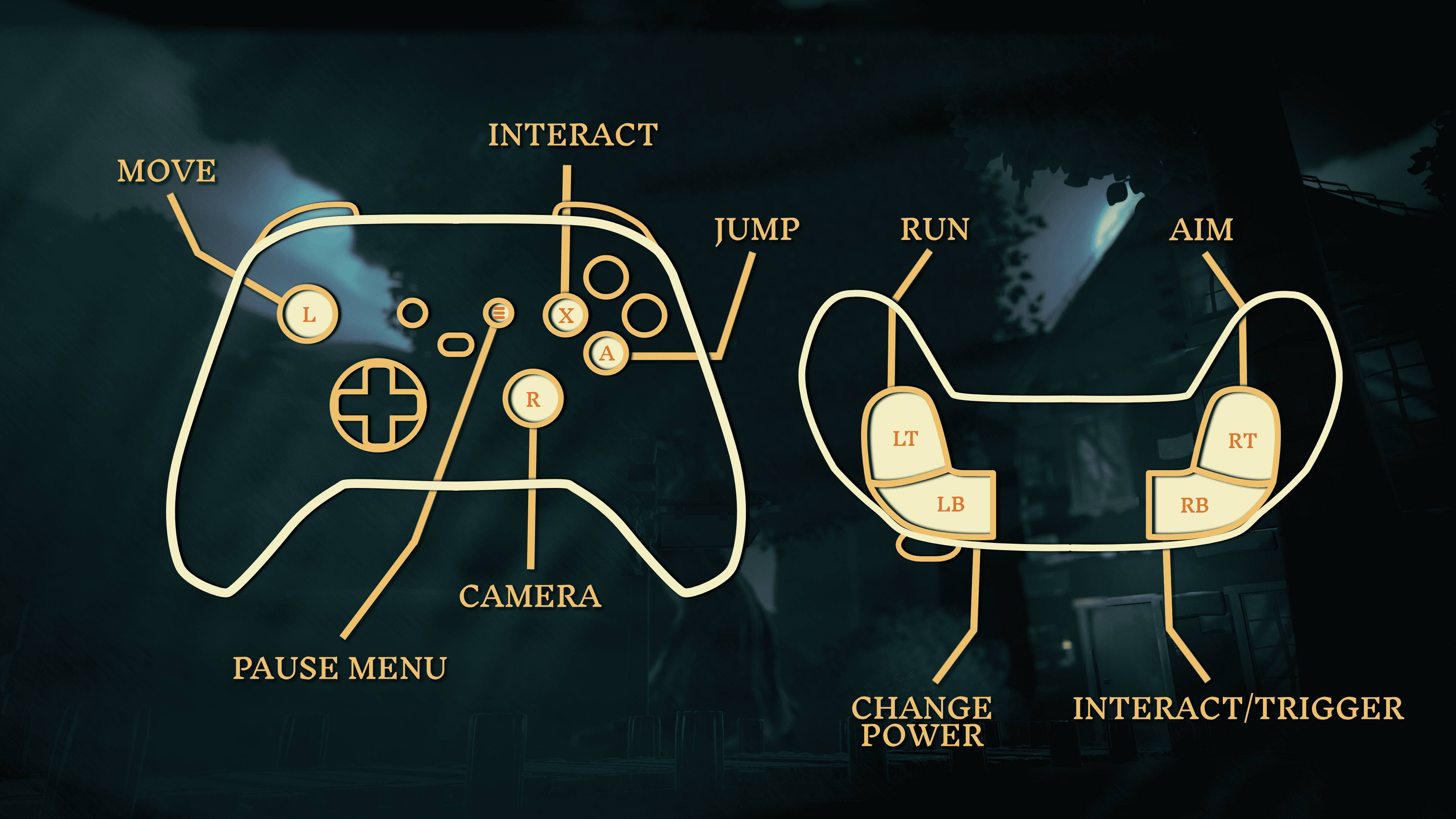 Screenshot 5 for Manorism