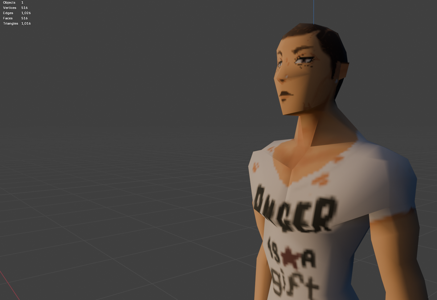 PSX Male Character -IK- Fully rigged by >x