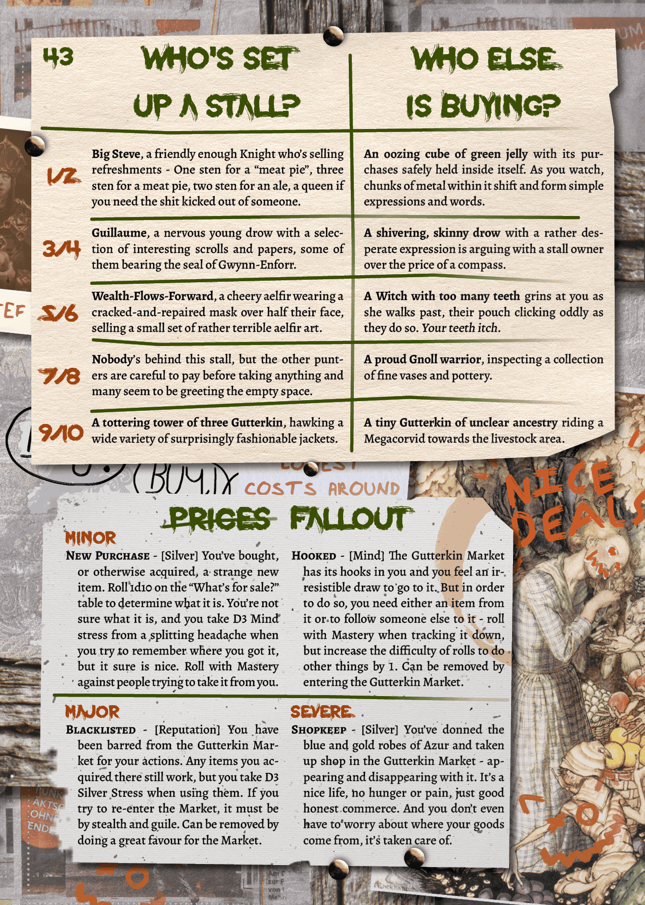 Screenshot 3 for Spireblack #1 - Spire TTRPG Fanzine