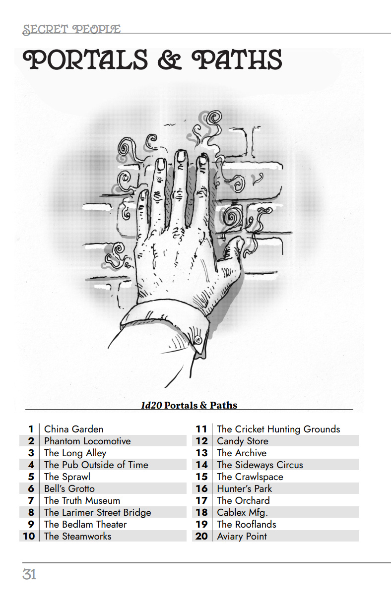 Screenshot 5 for Secret People