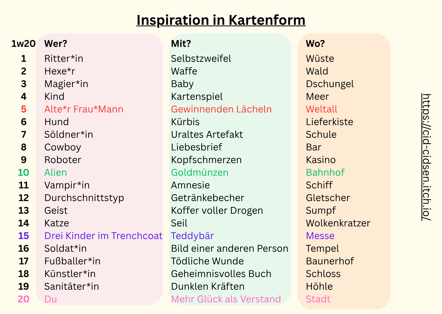 Screenshot 2 for Inspiration in Kartenform