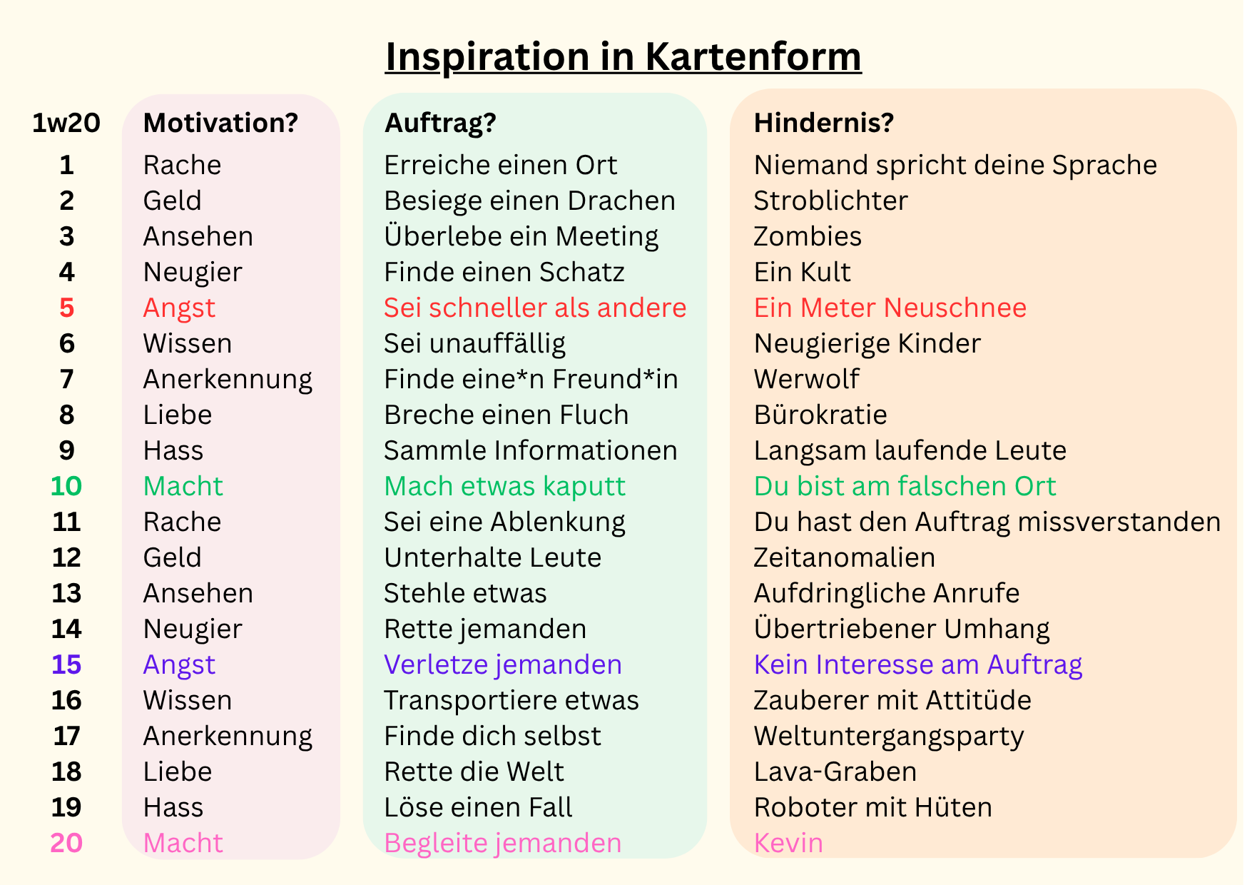 Screenshot 3 for Inspiration in Kartenform