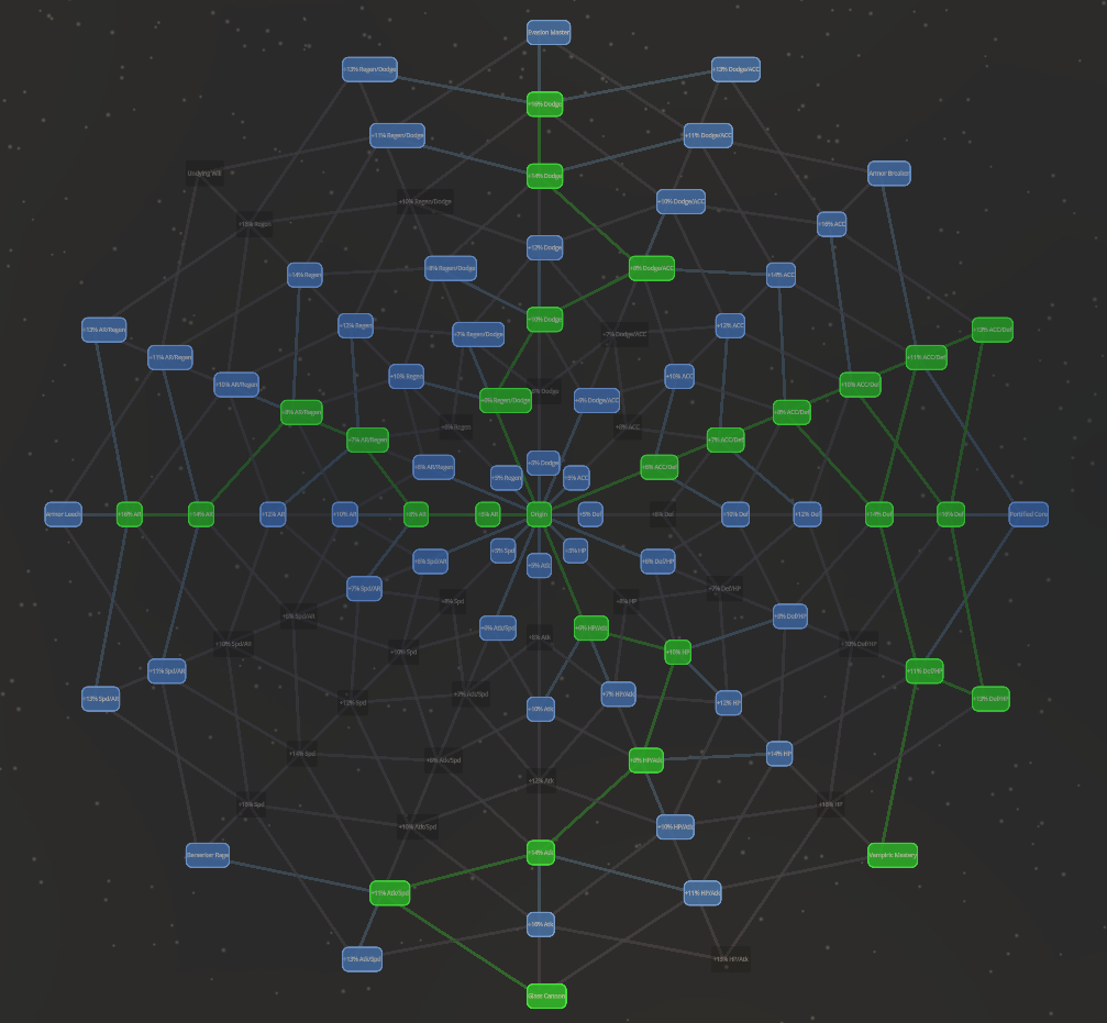 Screenshot 6 for Idle RPG Spider Combat Simulator