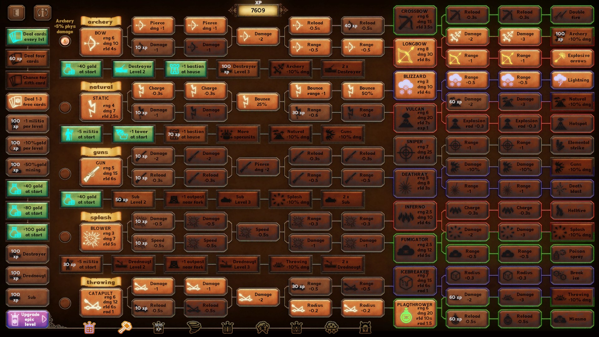 Screenshot 5 for Rustic Defense Demo