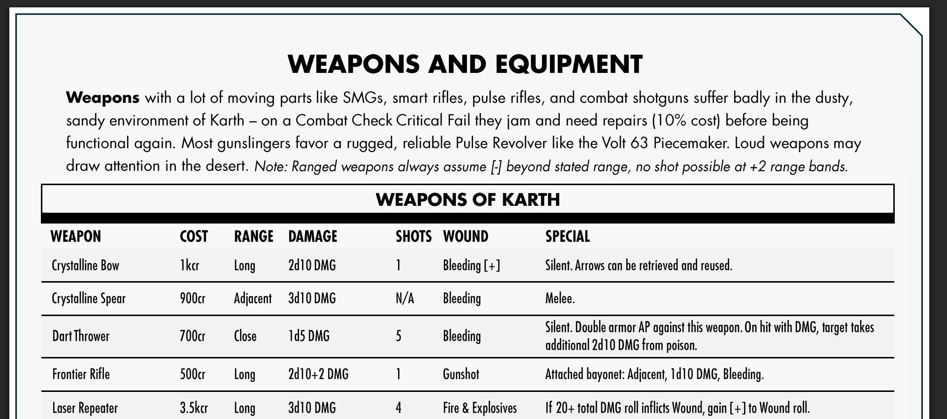 Screenshot 3 for Classes, Weapons, & Equipment for Desert Moon of Karth