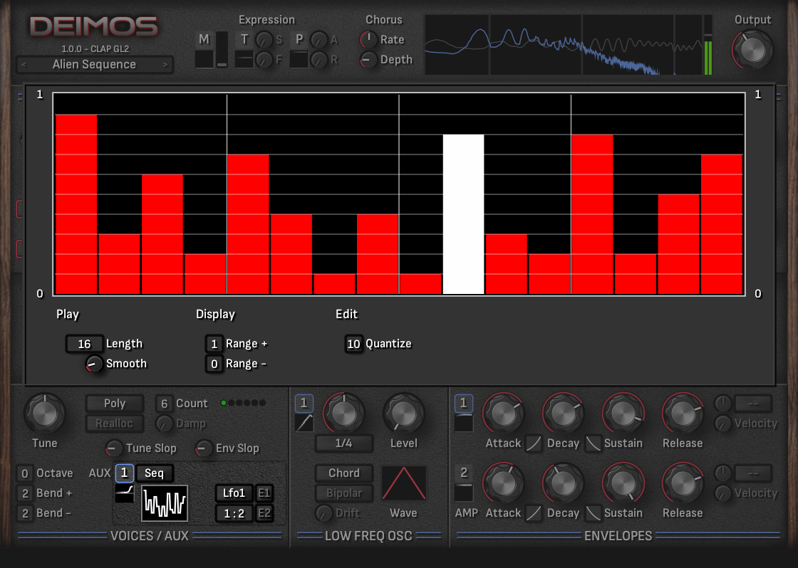 Screenshot 4 for Deimos