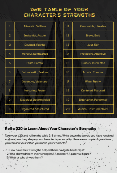 Screenshot 3 for BEHIND THE NAME - PC/NPC TTRPG Tool