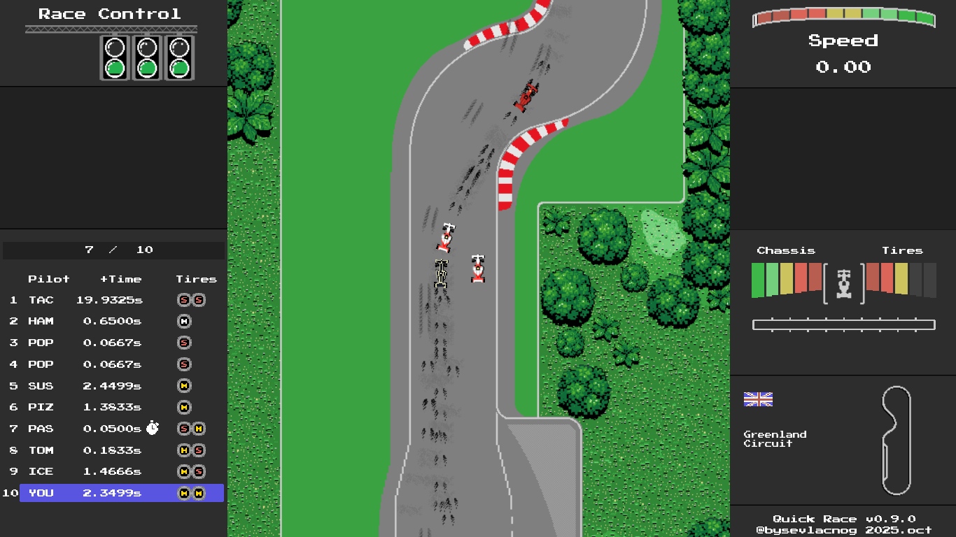 ThatRacingGame (F1 / 2D) by bySevlacnog