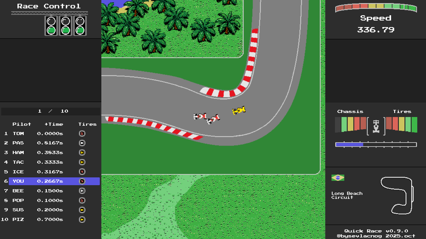 Screenshot 4 for ThatRacingGame (F1 / 2D)