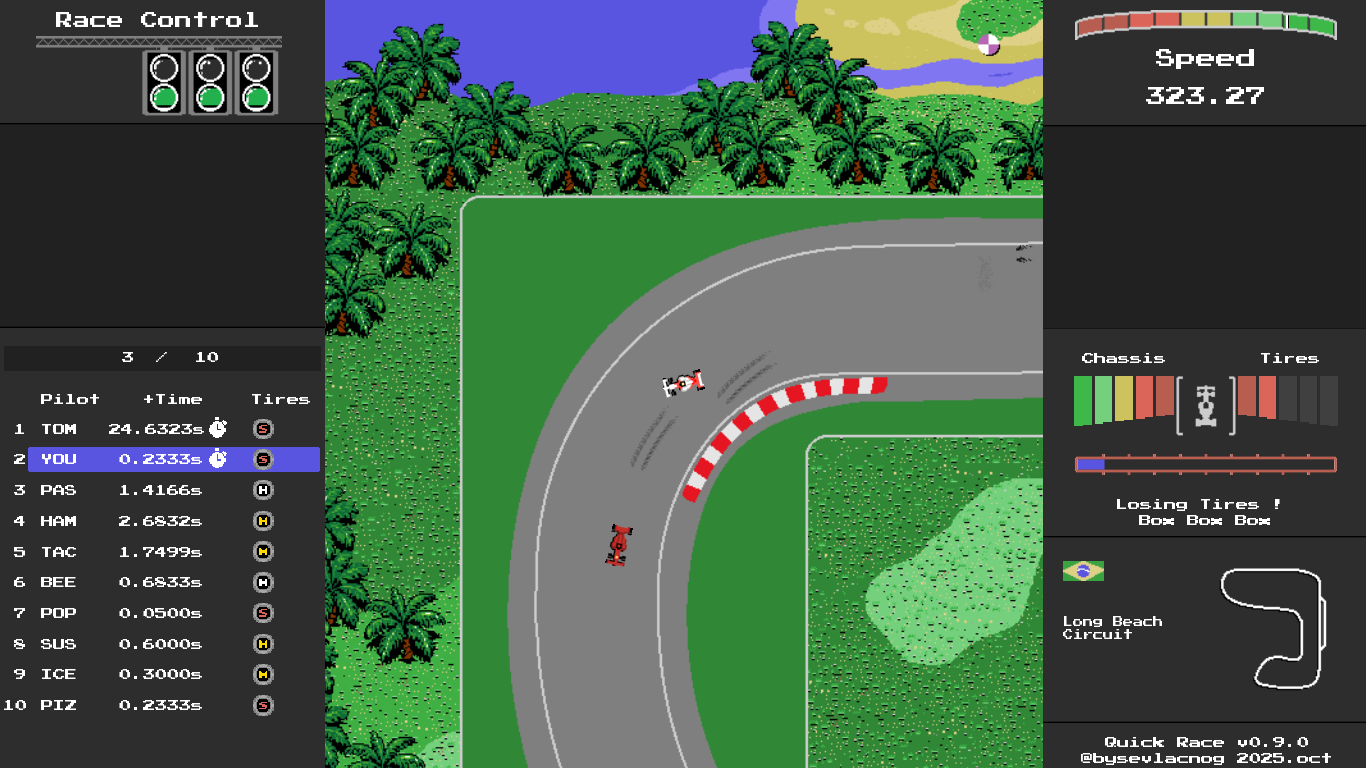 Screenshot 7 for ThatRacingGame (F1 / 2D)