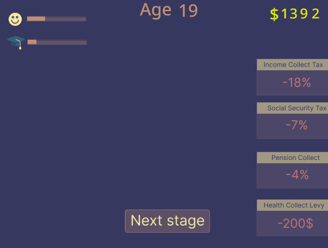 Screenshot 4 for Adult Life