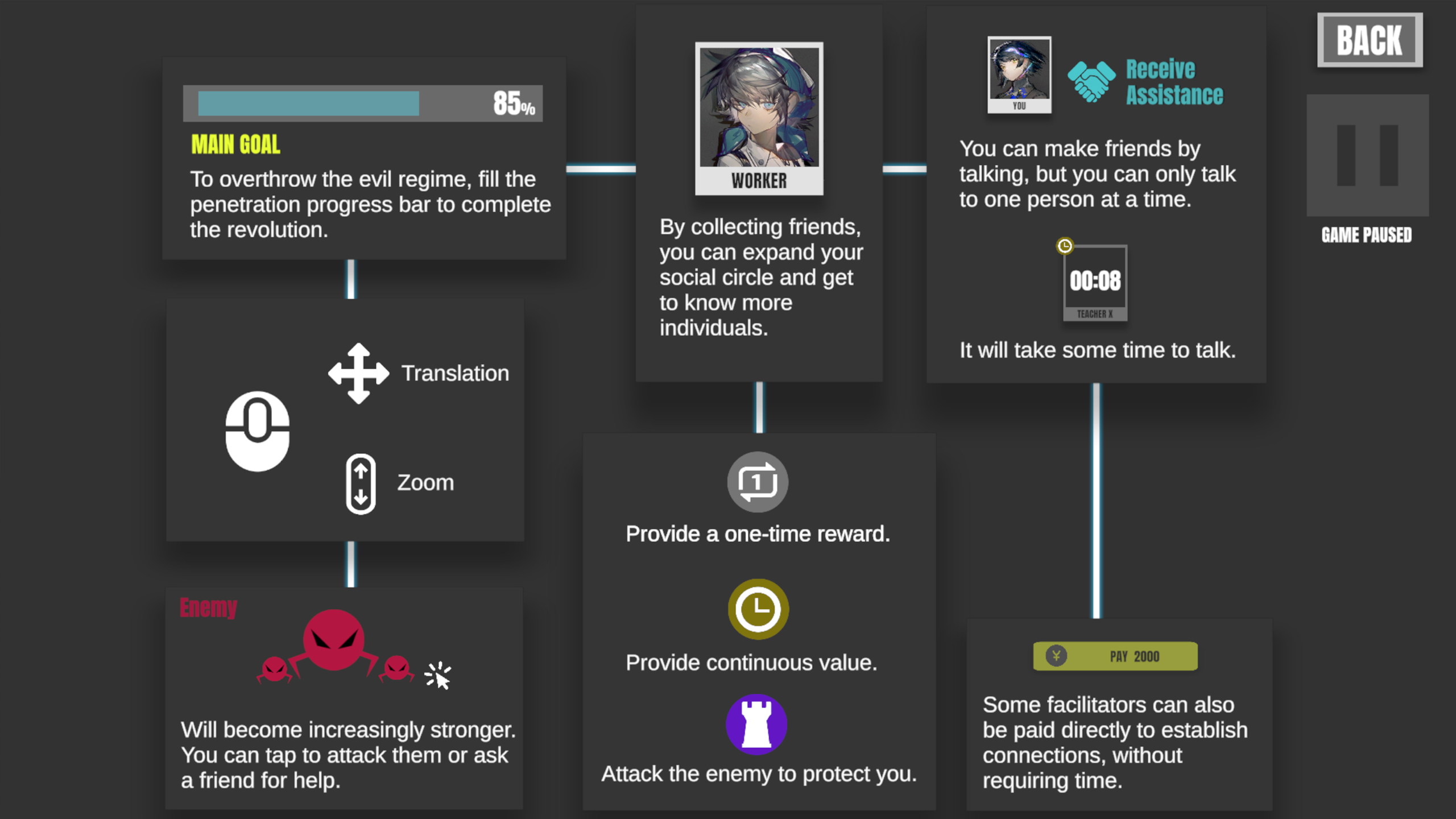 Screenshot 3 for Revolution Nexus
