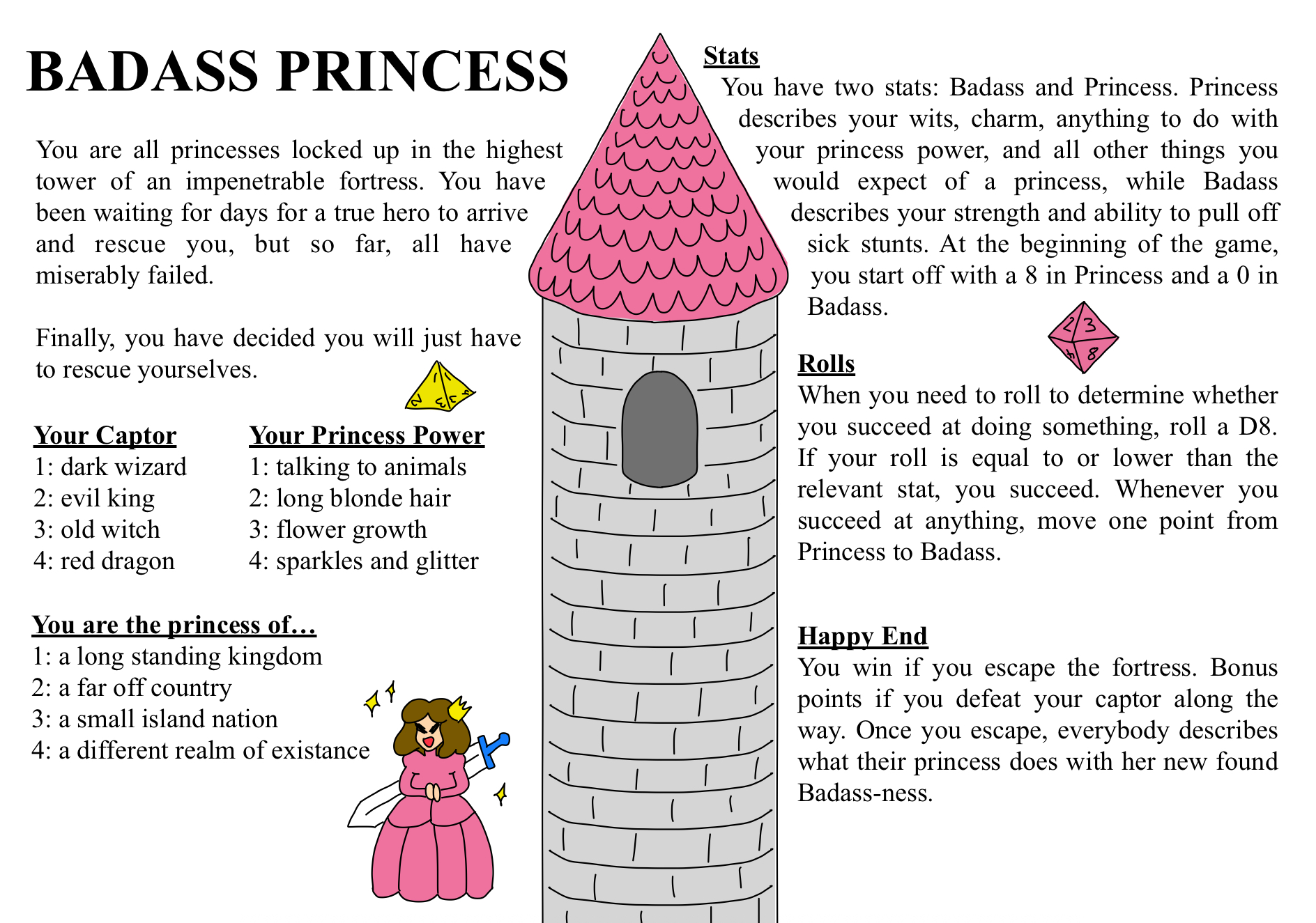 Screenshot 2 for You are a Badass Princess