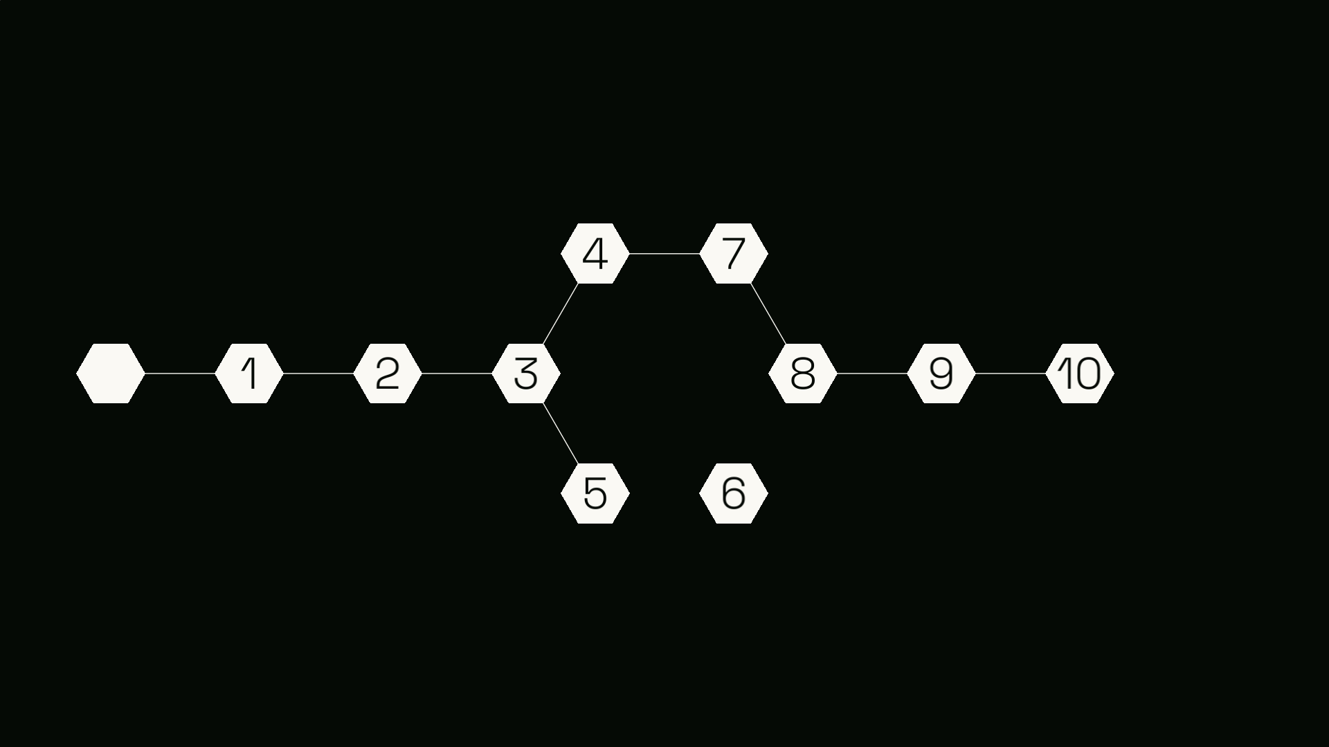 Screenshot 6 for MEMiNO