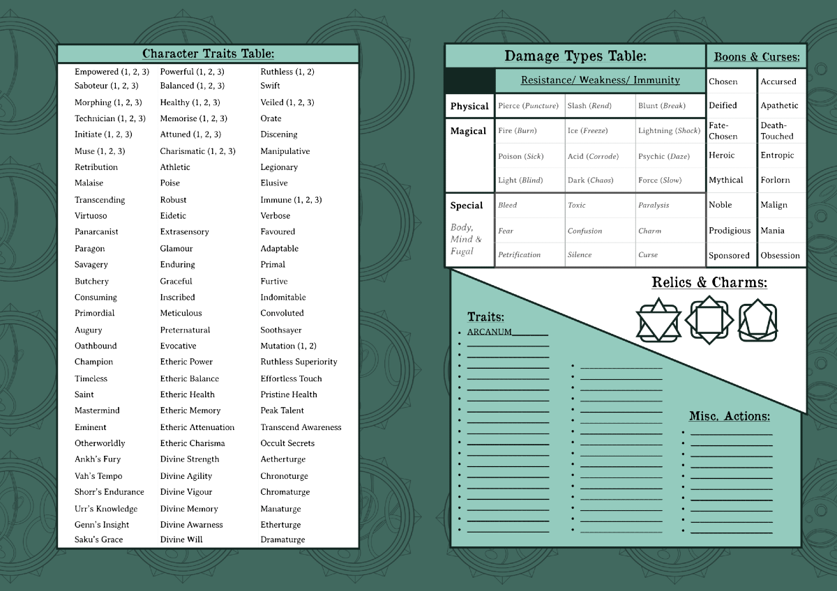 Screenshot 4 for Vagrant Sun; a TTRPG