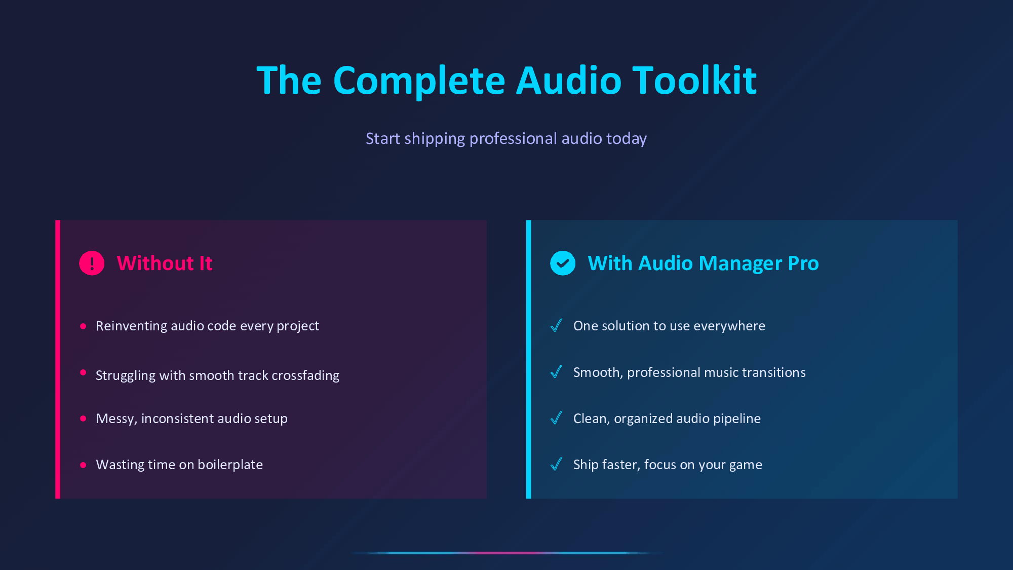 Audio Manager Pro – Complete SFX & Soundtrack Suite (Unity) by Colosso ...