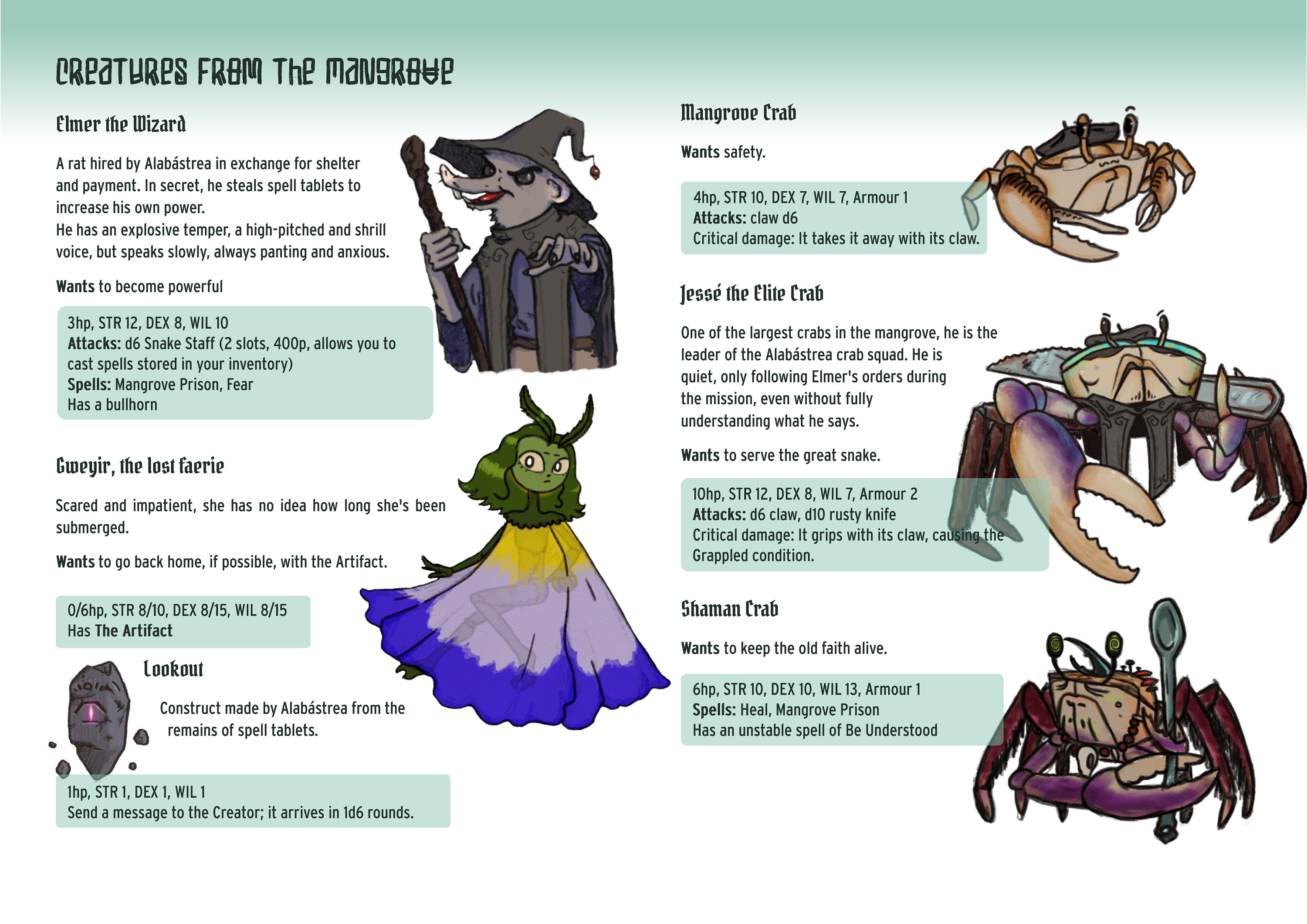 Screenshot 4 for Heart of the Mangrove