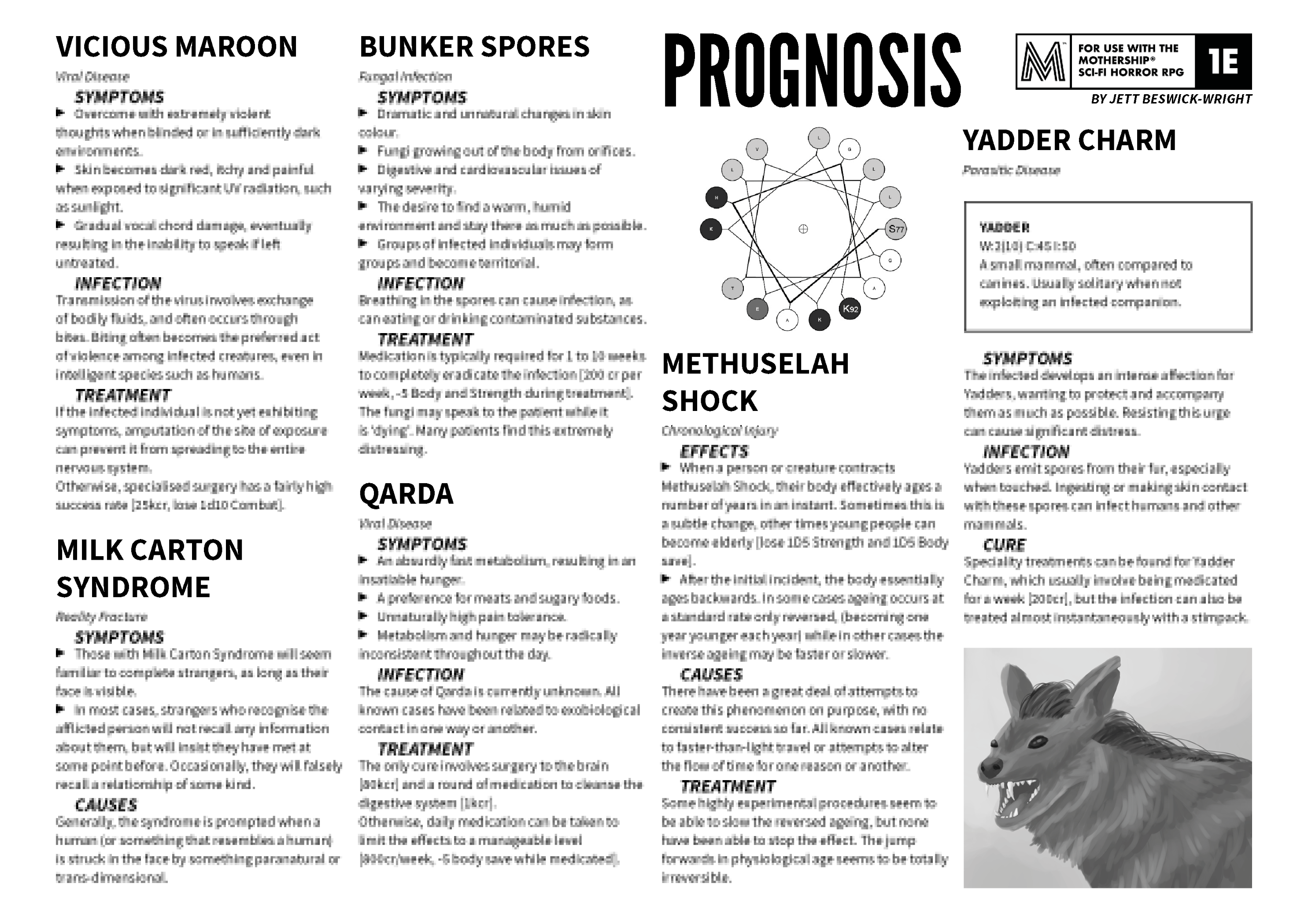 Screenshot 3 for Prognosis: Sicknesses from Deep Space