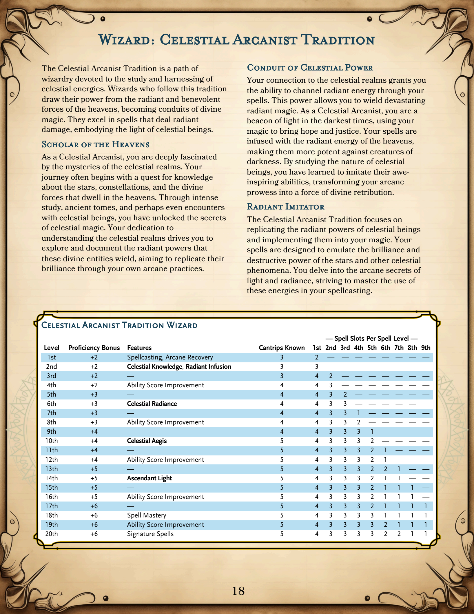 Screenshot 3 for Celestial Realms: Divine Forces and Heavenly Beasts for 5E