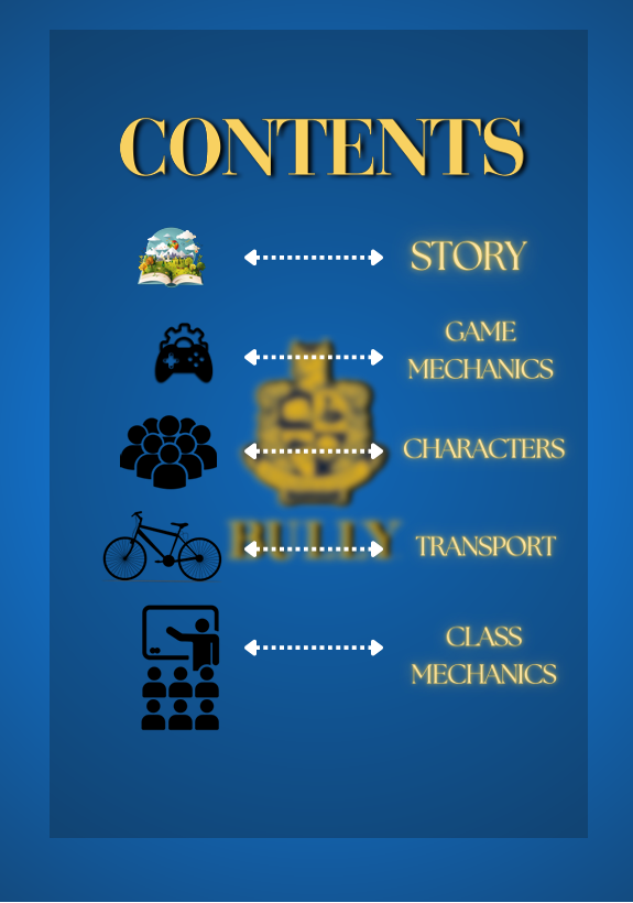 Bully Game Breakdown by Janeshwaran