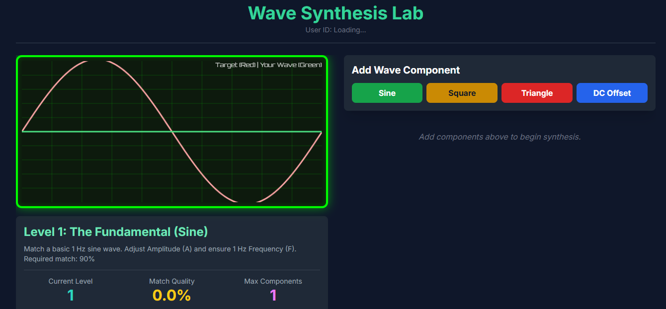 Screenshot 2 for Waveform Synthesizer