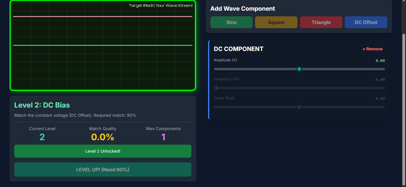 Screenshot 4 for Waveform Synthesizer
