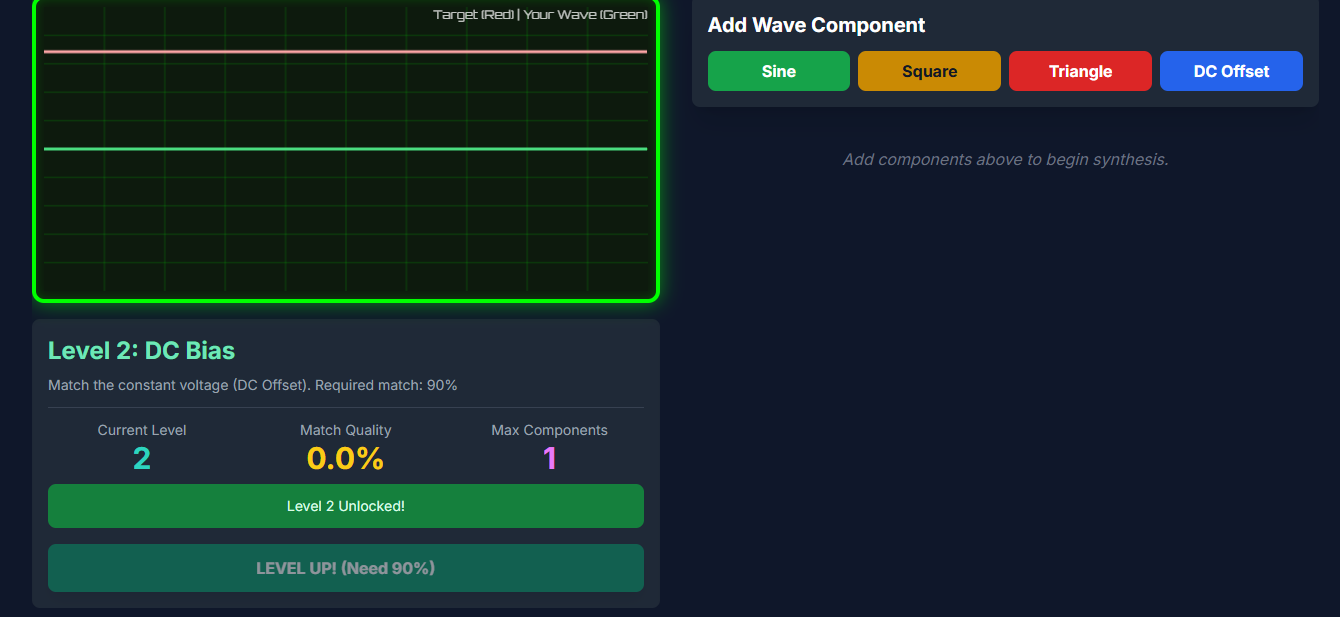 Screenshot 3 for Waveform Synthesizer