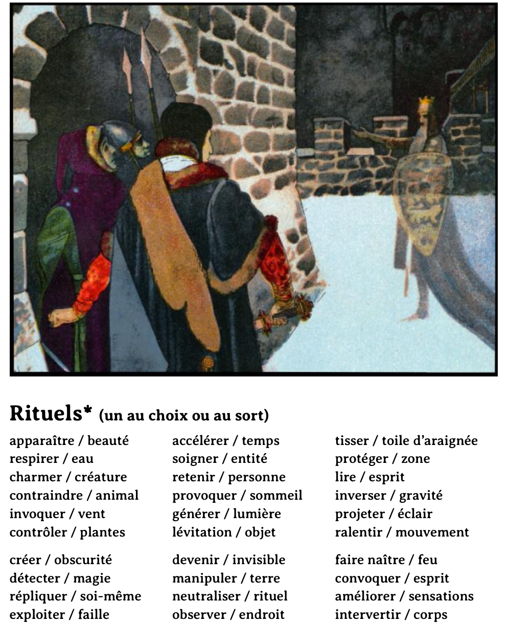 Screenshot 3 for Abenteuerspiel! - VF
