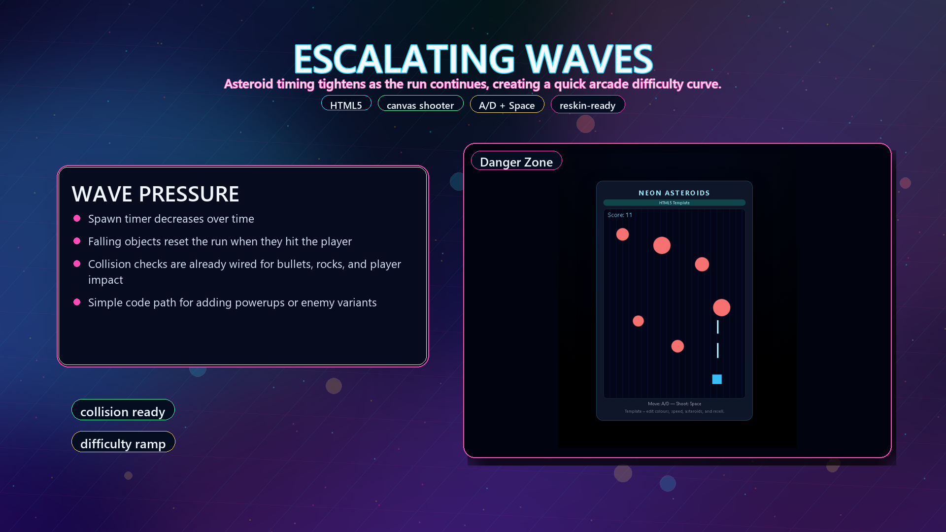 HTML5 Shooter Game Template – top‑down shooter engine by Template Foundry