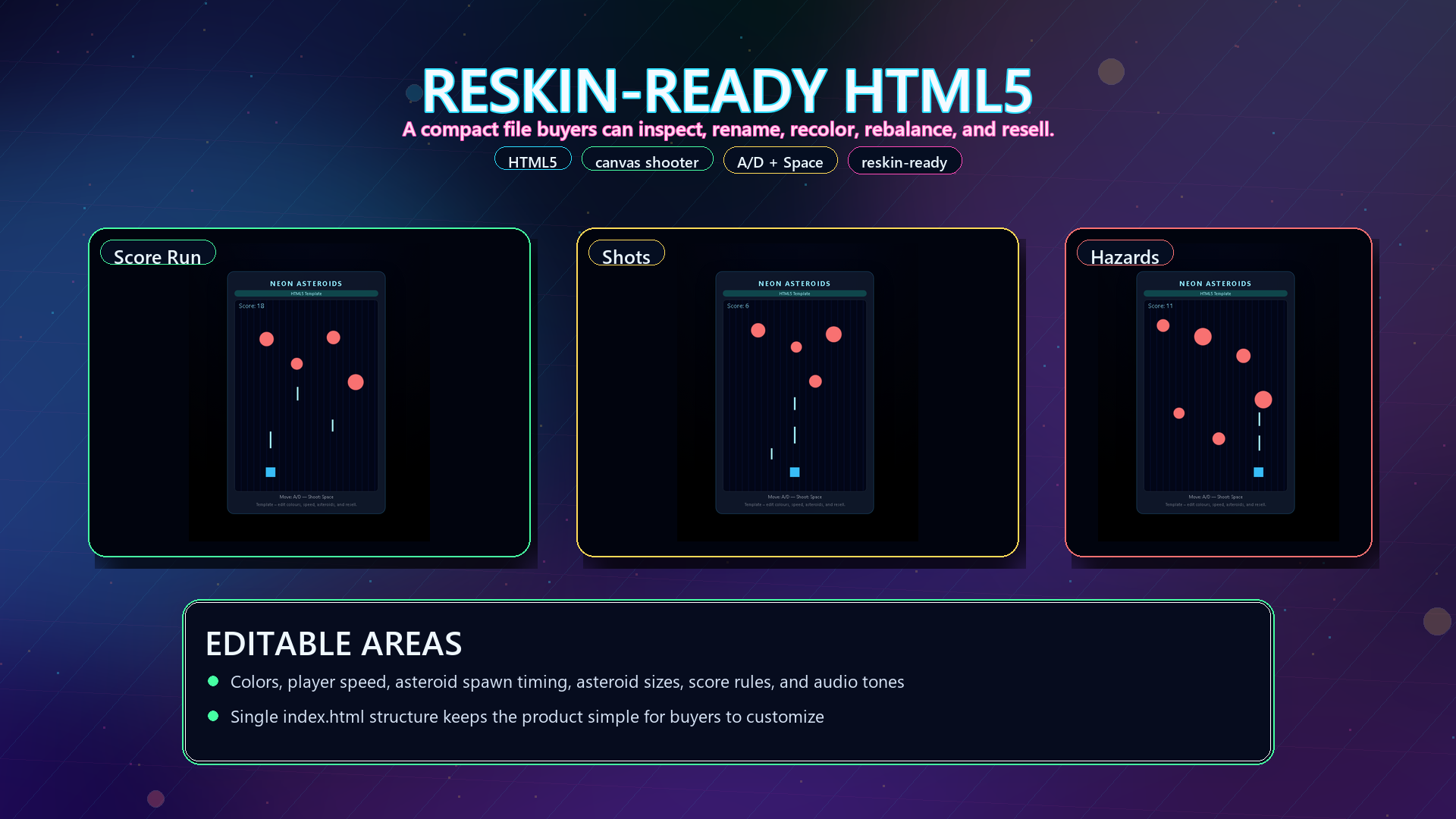 HTML5 Shooter Game Template – top‑down shooter engine by Template Foundry