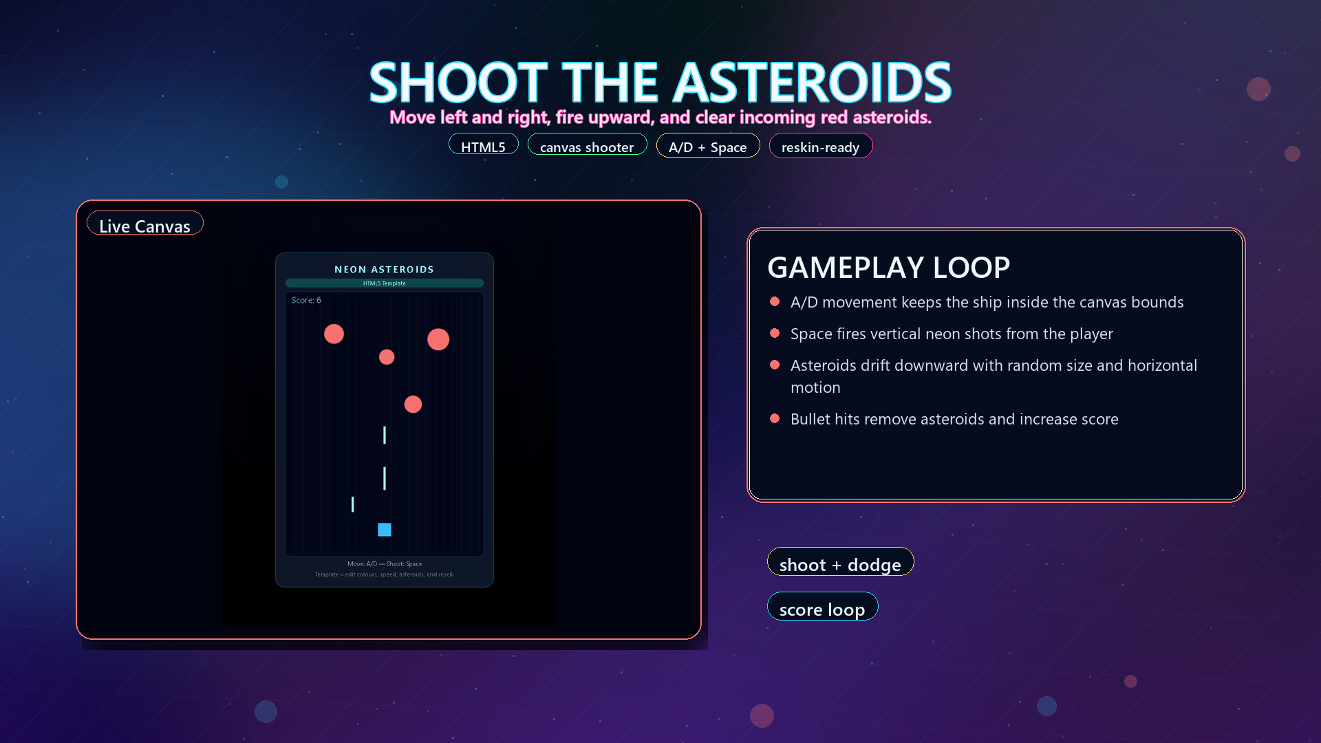 HTML5 Shooter Game Template – top‑down shooter engine by Template Foundry