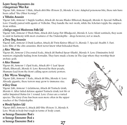 Screenshot 9 for Under the Fourth Kingdom