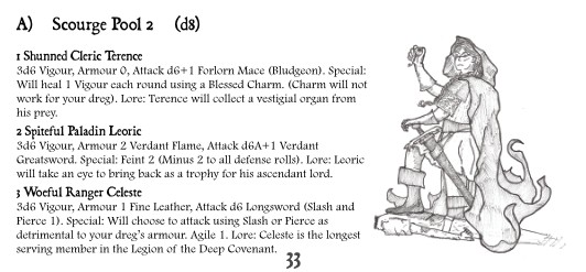 Screenshot 10 for Under the Fourth Kingdom