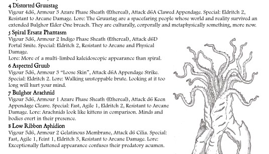Screenshot 11 for Under the Fourth Kingdom