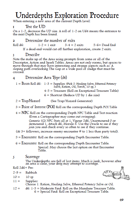 Screenshot 11 for Under the Fourth Kingdom: Pallid Delve Edition