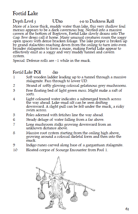 Screenshot 12 for Under the Fourth Kingdom: Pallid Delve Edition