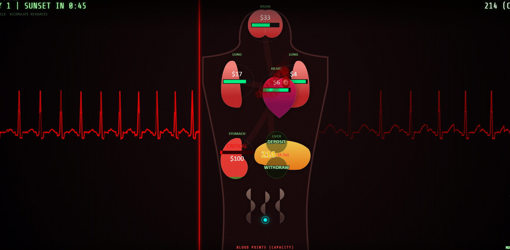 Patient is Waiting Bio-Monitor: Anatomical Survival for Mini Jam 198 ...