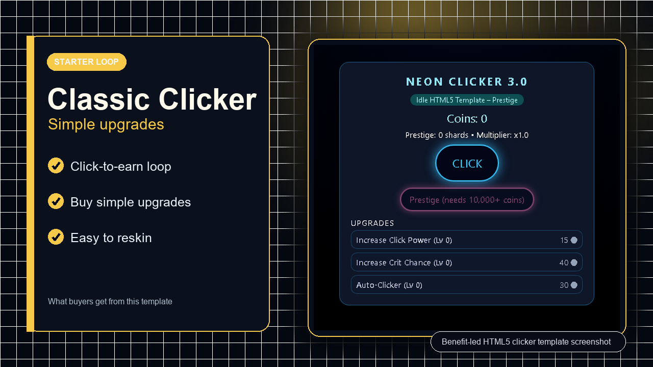 Game Layout Template Clicker Neon Clicker Pack - 4-in-1 Idle HTML5 Game Templates by Template Foundry